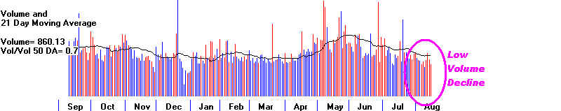 DATAV4.BMP (381654 bytes)