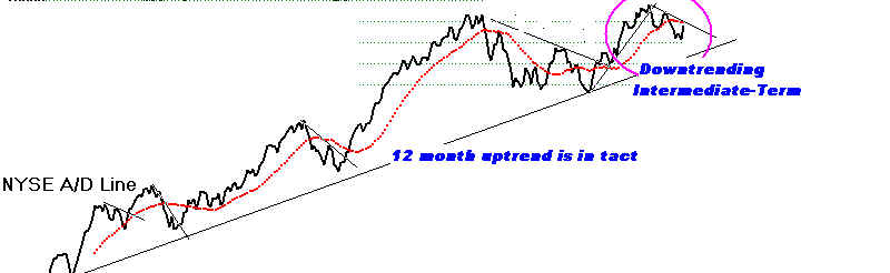 DATAAD.BMP (590454 bytes)