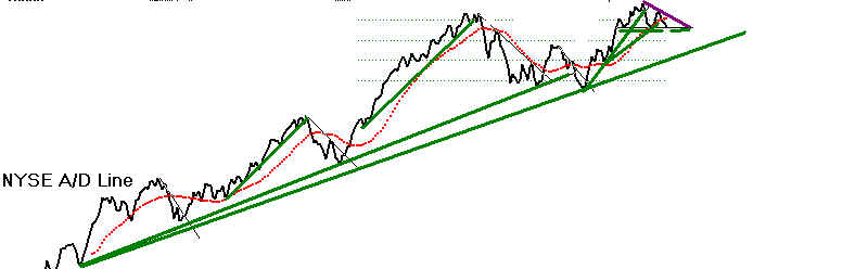 DATAAD.BMP (595254 bytes)