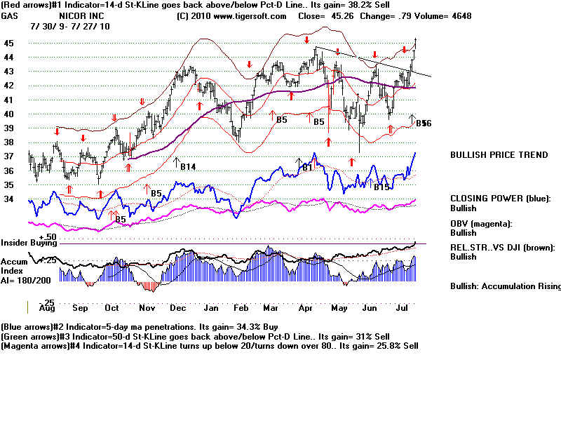 GAS.BMP (1920054 bytes)