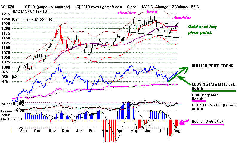 GO1620.BMP (1152054 bytes)