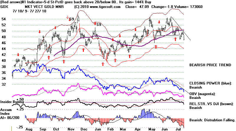 GDX.BMP (1068054 bytes)