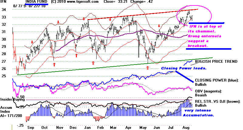 IFN.BMP (1029654 bytes)
