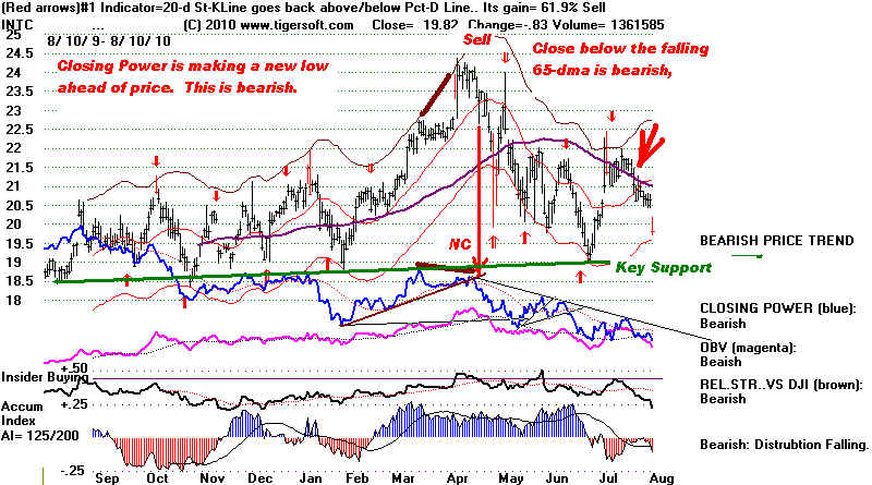 INTC.BMP (1068054 bytes)