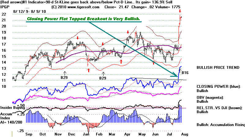 IPGP.BMP (1075254 bytes)