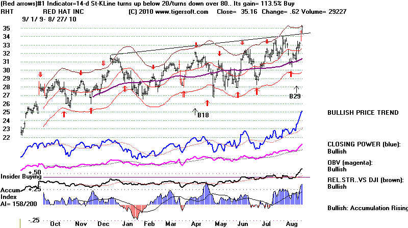 wpe791F.jpg (76302 bytes)