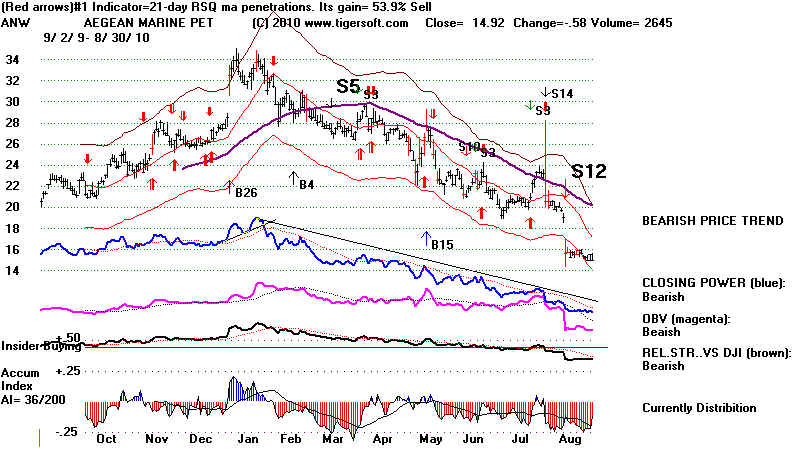 wpe1A5.jpg (72780 bytes)