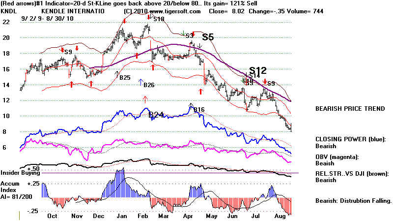wpe1AB.jpg (71156 bytes)