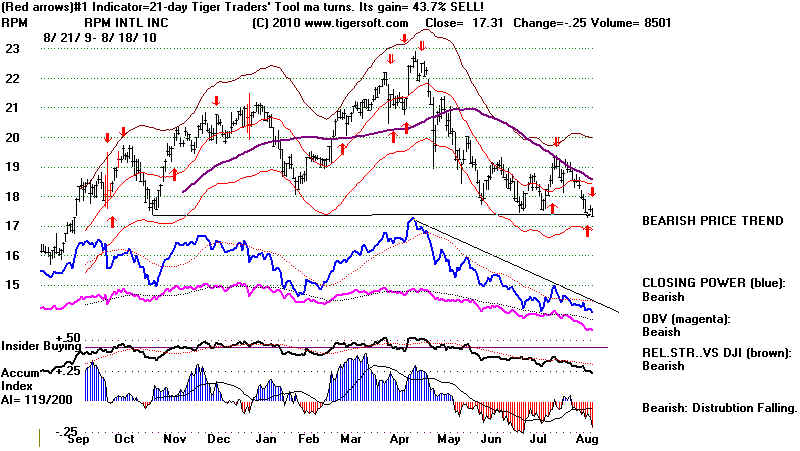 wpe1A6.jpg (72938 bytes)