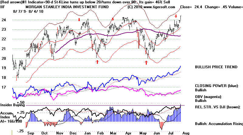 wpe68A1.jpg (72602 bytes)