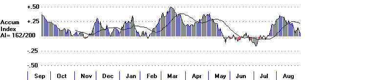 wpe1A3.jpg (19731 bytes)