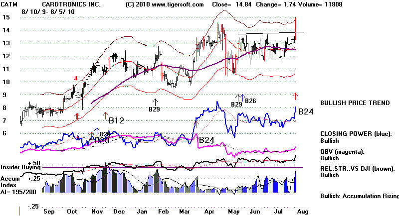 wpe1A6.jpg (69828 bytes)