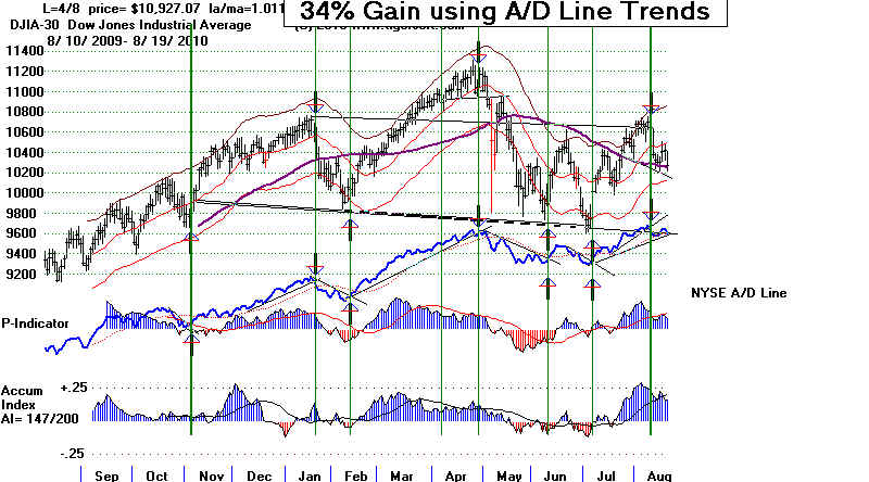 wpe1A8.jpg (75812 bytes)