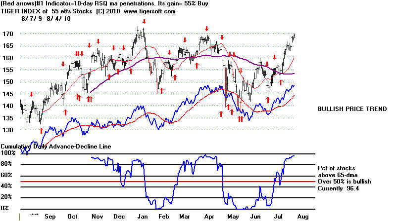 MASTETFS.BMP (1075254 bytes)