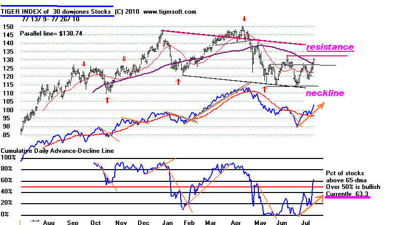 MASTDJI.BMP (1063254 bytes)