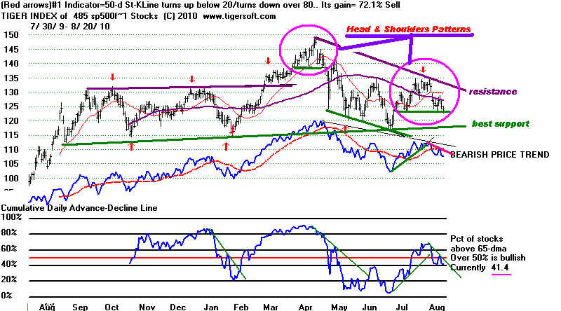 MASTSPY.BMP (1065654 bytes)