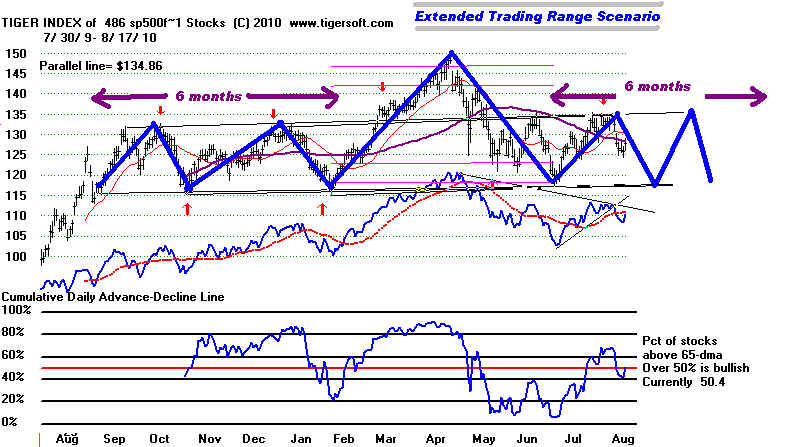 MASTSPY.BMP (1072854 bytes)
