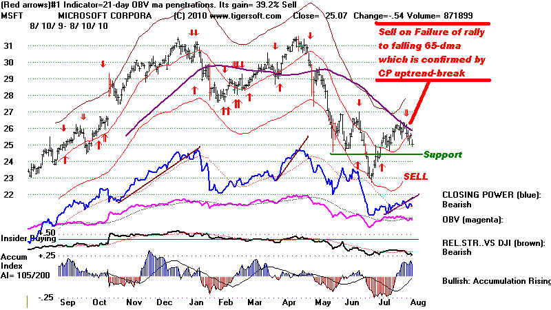 MSFT.BMP (1080054 bytes)