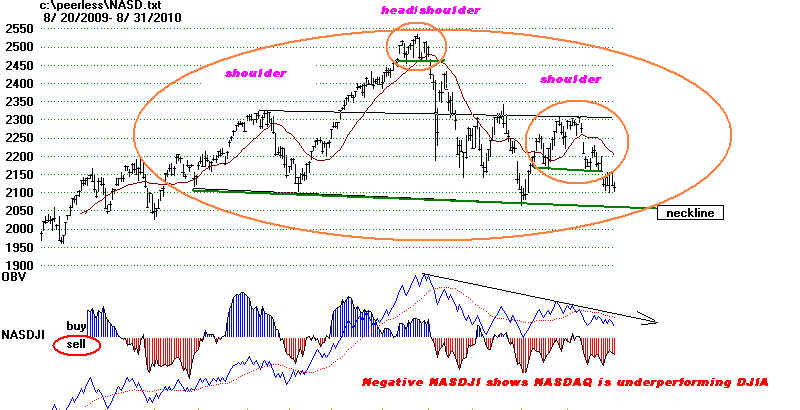 NASD.BMP (984054 bytes)