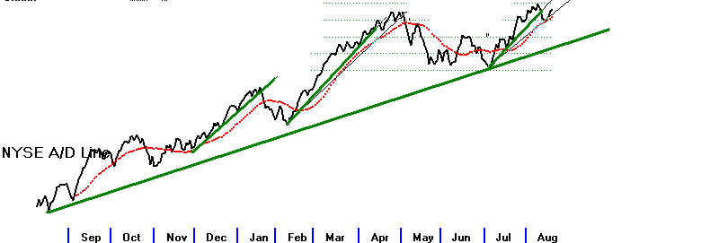 NAD.BMP (650454 bytes)