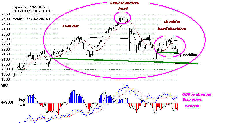 NASD.BMP (1022454 bytes)
