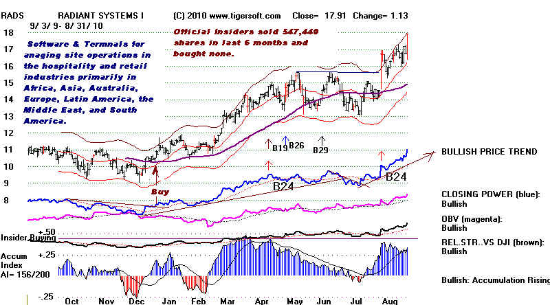RADS.BMP (1065654 bytes)