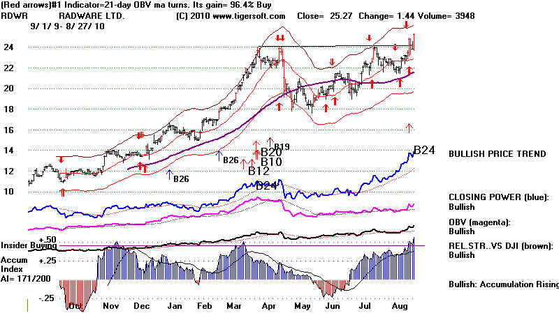 RDWR.BMP (1077654 bytes)