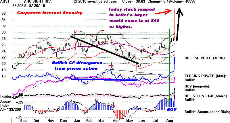 ARST.BMP (1029654 bytes)