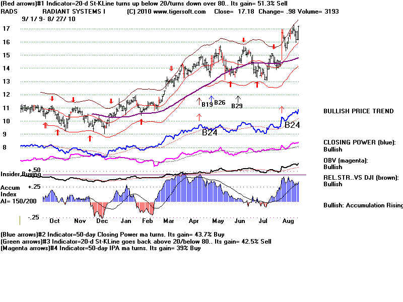 RADS.BMP (1920054 bytes)