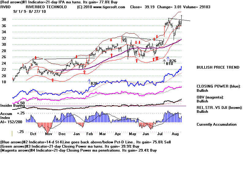 RVBD.BMP (1920054 bytes)