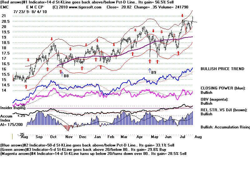 EMC.BMP (1920054 bytes)