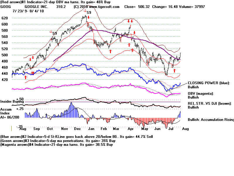 GOOG.BMP (1920054 bytes)