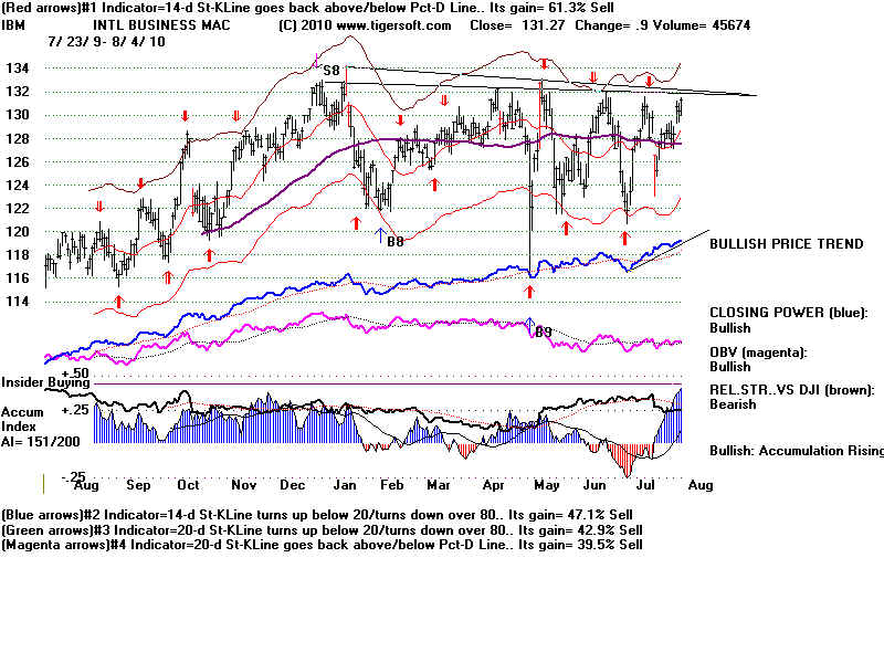 IBM.BMP (1920054 bytes)