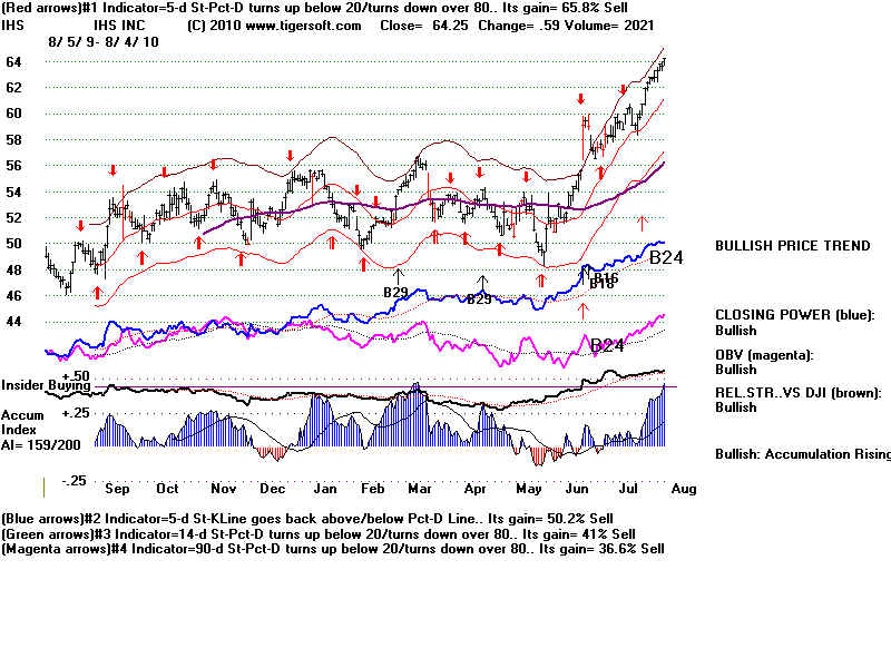 IHS.BMP (1920054 bytes)