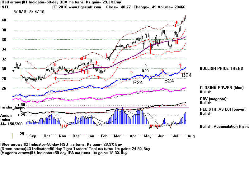 INTU.BMP (1920054 bytes)