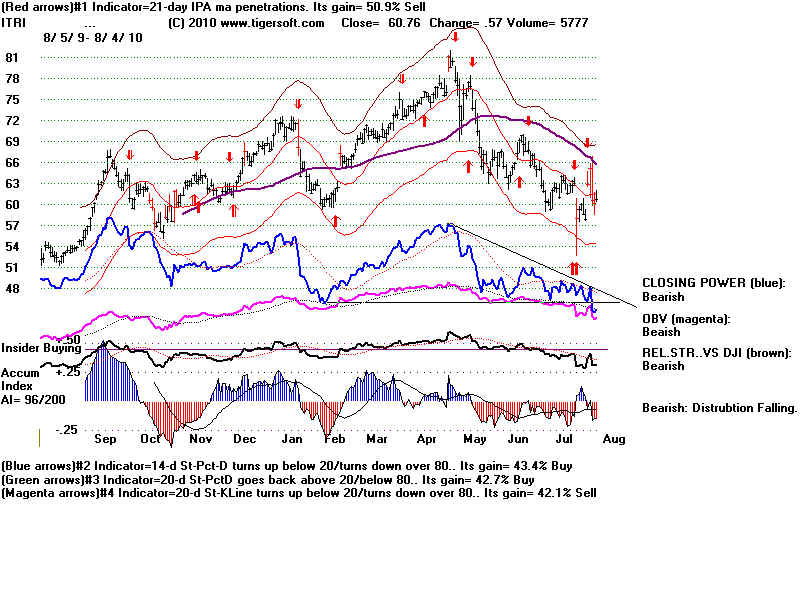 ITRI.BMP (1920054 bytes)
