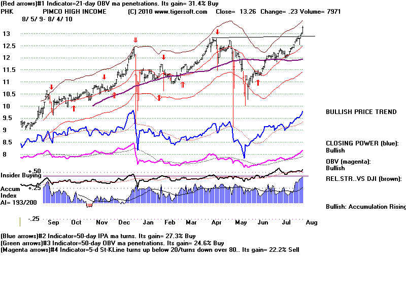 PHK.BMP (1920054 bytes)