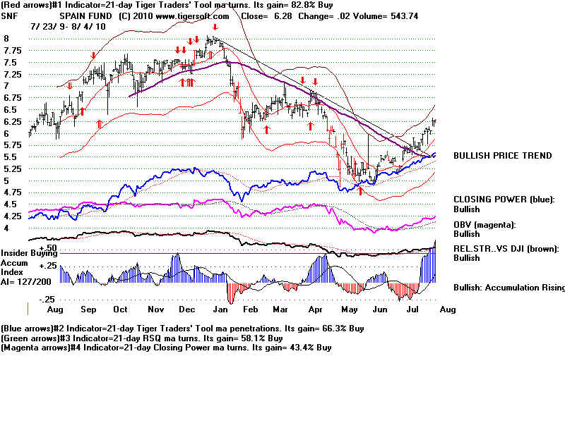 SNF.BMP (1920054 bytes)