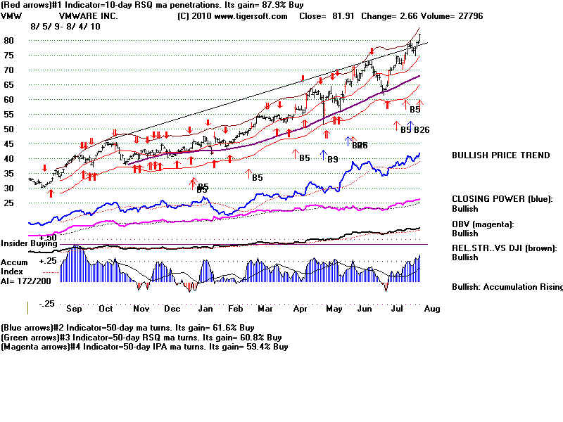 VMW.BMP (1920054 bytes)