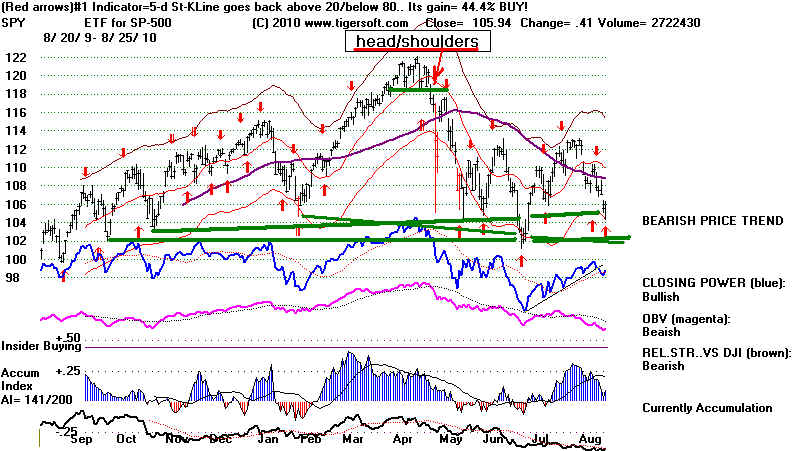 SPY.BMP (1082454 bytes)
