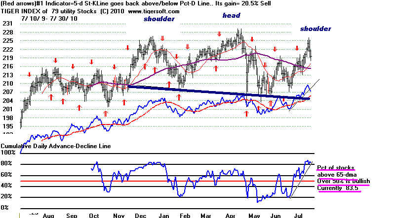 UTILITY.BMP (1063254 bytes)