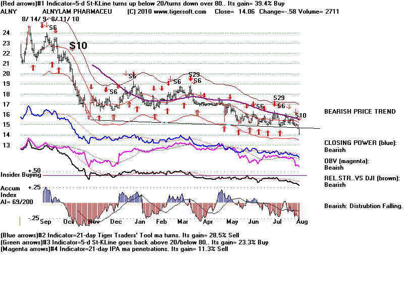 ALNY.BMP (1920054 bytes)