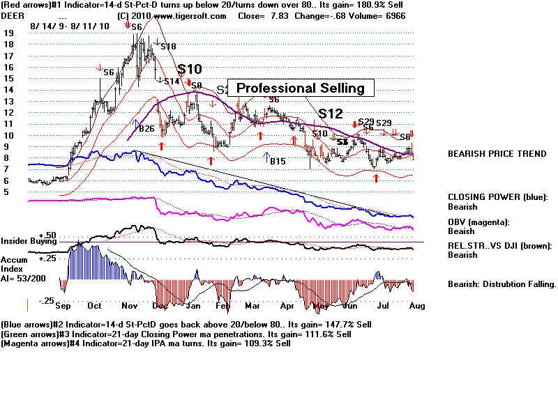 DEER.BMP (1920054 bytes)