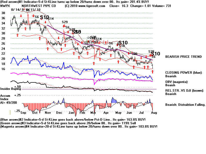 NWPX.BMP (1920054 bytes)