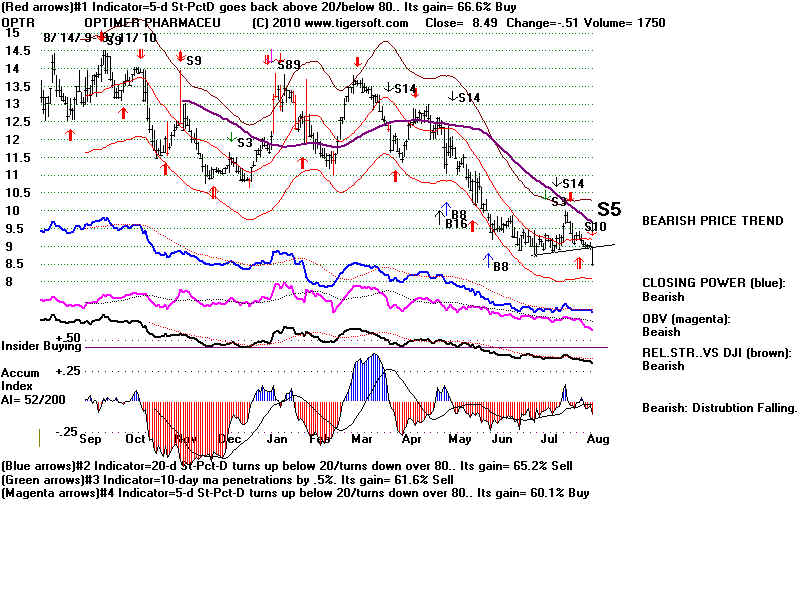 OPTR.BMP (1920054 bytes)