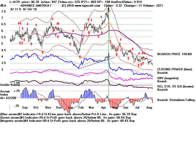 AEA.BMP (1920054 bytes)