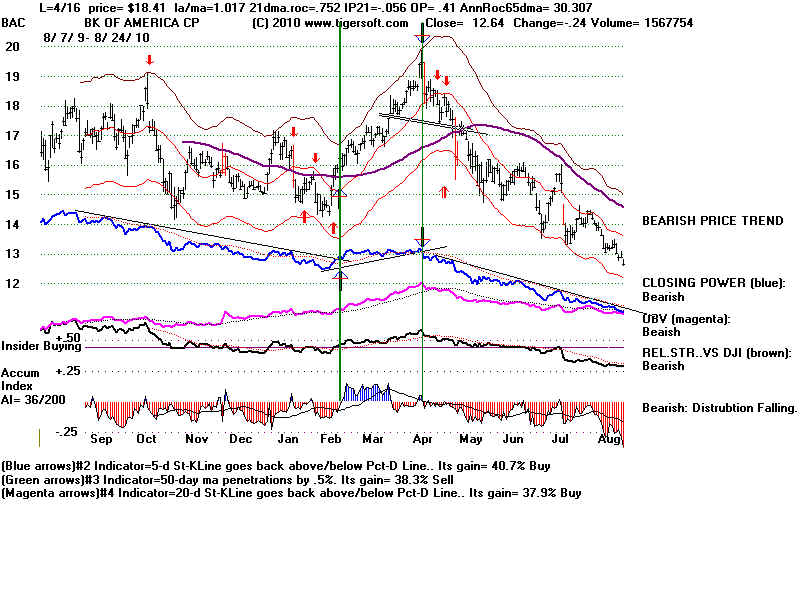 BAC.BMP (1920054 bytes)