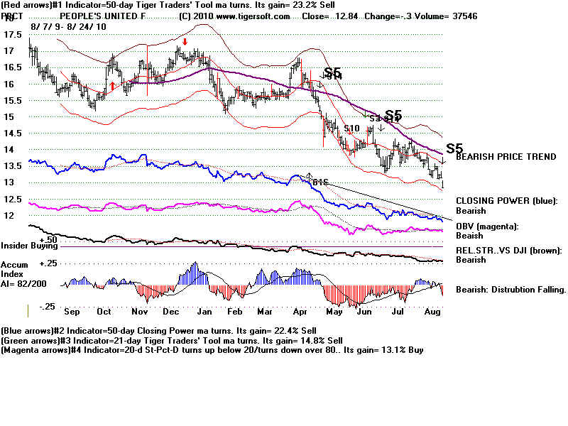 PBCT.BMP (1920054 bytes)