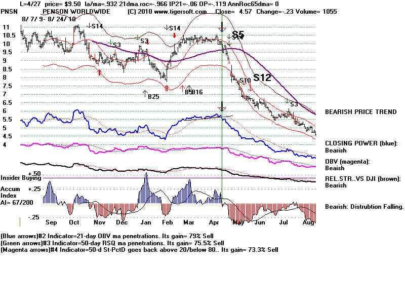 PNSN.BMP (1920054 bytes)