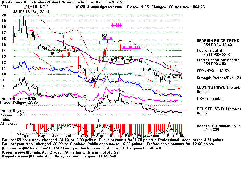 BTH.BMP (1920054 bytes)